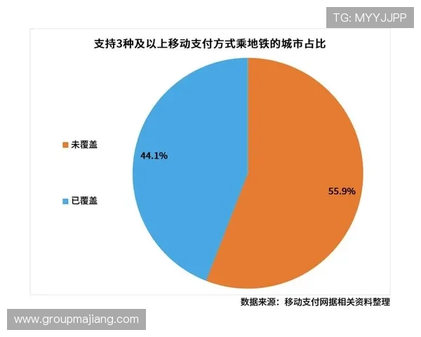 利来ag旗舰厅登录支持多种支付方式，方便快捷安全保障资金安全